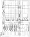 Fig. 06 - Cleaning device and image forming apparatus including same