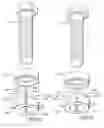 Fig. 03 - Quick-connect fastener assembly