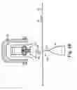 Fig. 07 - Staple hole forming apparatus