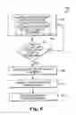 Fig. 09 - Staple hole forming apparatus