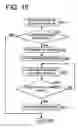 Fig. 15 - Book-binding apparatus using adhesive agent