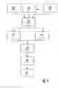 Fig. 02 - Gas turbine component