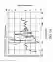 Fig. 09 - Heat dissipation apparatus