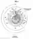 Fig. 05 - Rotary compressor having two compression capacities