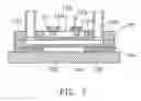Fig. 07 - Valveless micro impedance pump