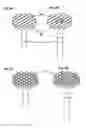 Fig. 05 - Device