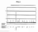 Fig. 06 - Small size gene analysis apparatus