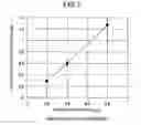 Fig. 08 - Small size gene analysis apparatus