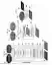 Fig. 02 - Method and system for automated supervised data analysis