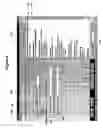 Fig. 07 - Method and system for automated supervised data analysis