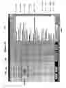 Fig. 15 - Method and system for automated supervised data analysis
