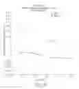 Fig. 10 - Inhalation Drug Combinations