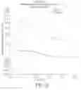 Fig. 10 - Inhalation Drug Combinations