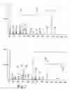Fig. 03 - Pheromones and method of preventing infestation of 
