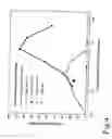Fig. 05 - Pheromones and method of preventing infestation of 
