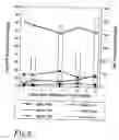 Fig. 07 - Pheromones and method of preventing infestation of 