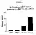 Fig. 05 - Compositions and methods of treatment