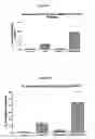 Fig. 08 - Compositions and methods of treatment