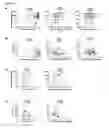 Fig. 07 - Methods and compositions for the treatment of persistent infections
