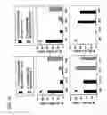 Fig. 30 - Chimeric cytokine of IL-7 and beta-chain of HGF and methods of use