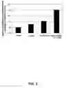 Fig. 06 - Replication competent viruses capable of silencing virus inhibitory factor expression