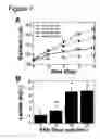 Fig. 08 - Stage specific follicle maturation systems