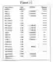 Fig. 24 - Optimized proteins that target Ep-CAM