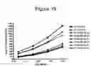 Fig. 28 - Optimized proteins that target Ep-CAM