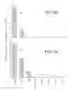 Fig. 04 - Compounds, Compositions and Methods for the Endocytic Presentation of Immunosuppressive Factors