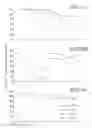 Fig. 06 - Compounds, Compositions and Methods for the Endocytic Presentation of Immunosuppressive Factors