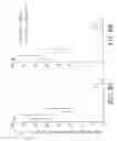 Fig. 09 - Compounds, Compositions and Methods for the Endocytic Presentation of Immunosuppressive Factors