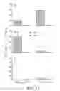 Fig. 20 - Compounds, Compositions and Methods for the Endocytic Presentation of Immunosuppressive Factors