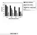 Fig. 04 - Influenza vaccine compositions and methods of use thereof
