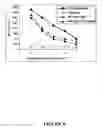 Fig. 05 - Influenza vaccine compositions and methods of use thereof