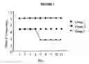 Fig. 02 - Triple-action pest control formulation and method