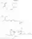Fig. 09 - Amphiphilic copolymer compositions