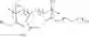 Fig. 15 - Amphiphilic copolymer compositions