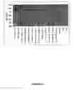 Fig. 09 - Plant extracts and dermatological uses thereof