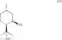 Fig. 03 - Antiseptic composition
