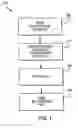 Fig. 02 - Foamed mechanical planarization pads made with supercritical fluid