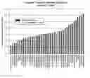 Fig. 01 - Highly selective molecular confinement for the prevention and removal of taint in foods and beverages