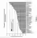 Fig. 02 - Highly selective molecular confinement for the prevention and removal of taint in foods and beverages