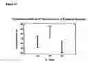 Fig. 49 - Method of using lipid acyltransferase
