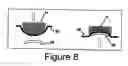 Fig. 08 - Process for transferring coatings onto a surface of a lens substrate with most precise optical quality