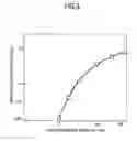 Fig. 04 - Lapping tool and method for manufacturing the same