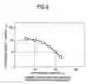 Fig. 07 - Lapping tool and method for manufacturing the same