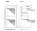 Fig. 02 - Method for manufacturing galvannealed steel sheet