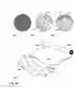 Fig. 43 - Multi-directional and variably expanded sheet material surfaces