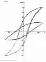 Fig. 06 - Composite structure body and method and apparatus for manufacturing thereof