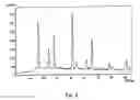Fig. 04 - Coating which is applied to substrate, a solar cell, and method for applying the coating to the substrate